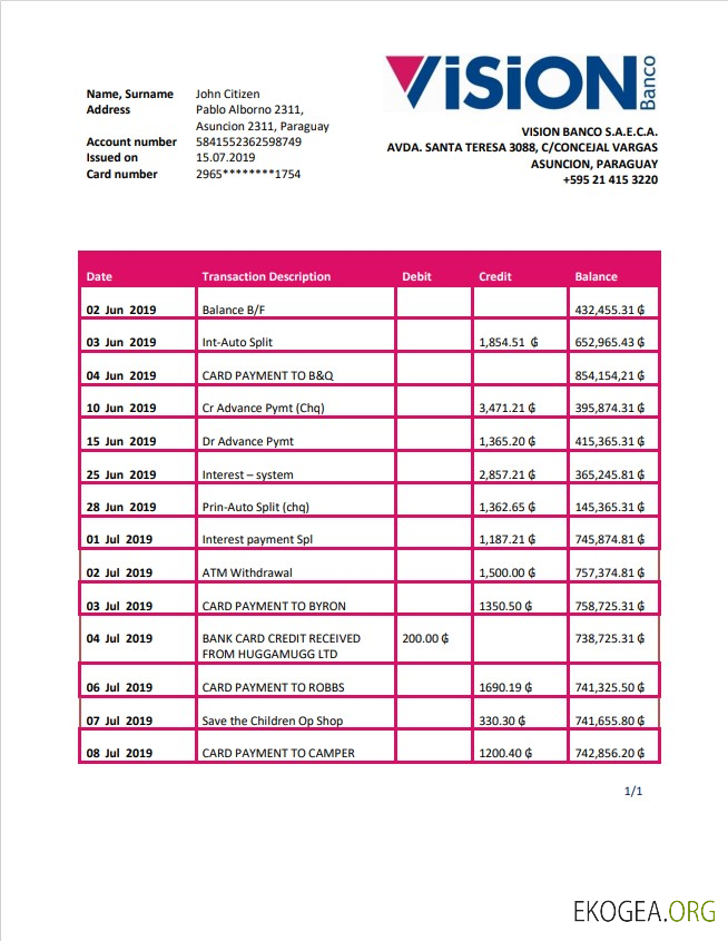 Relevé bancaire Paraguay Vision Banco